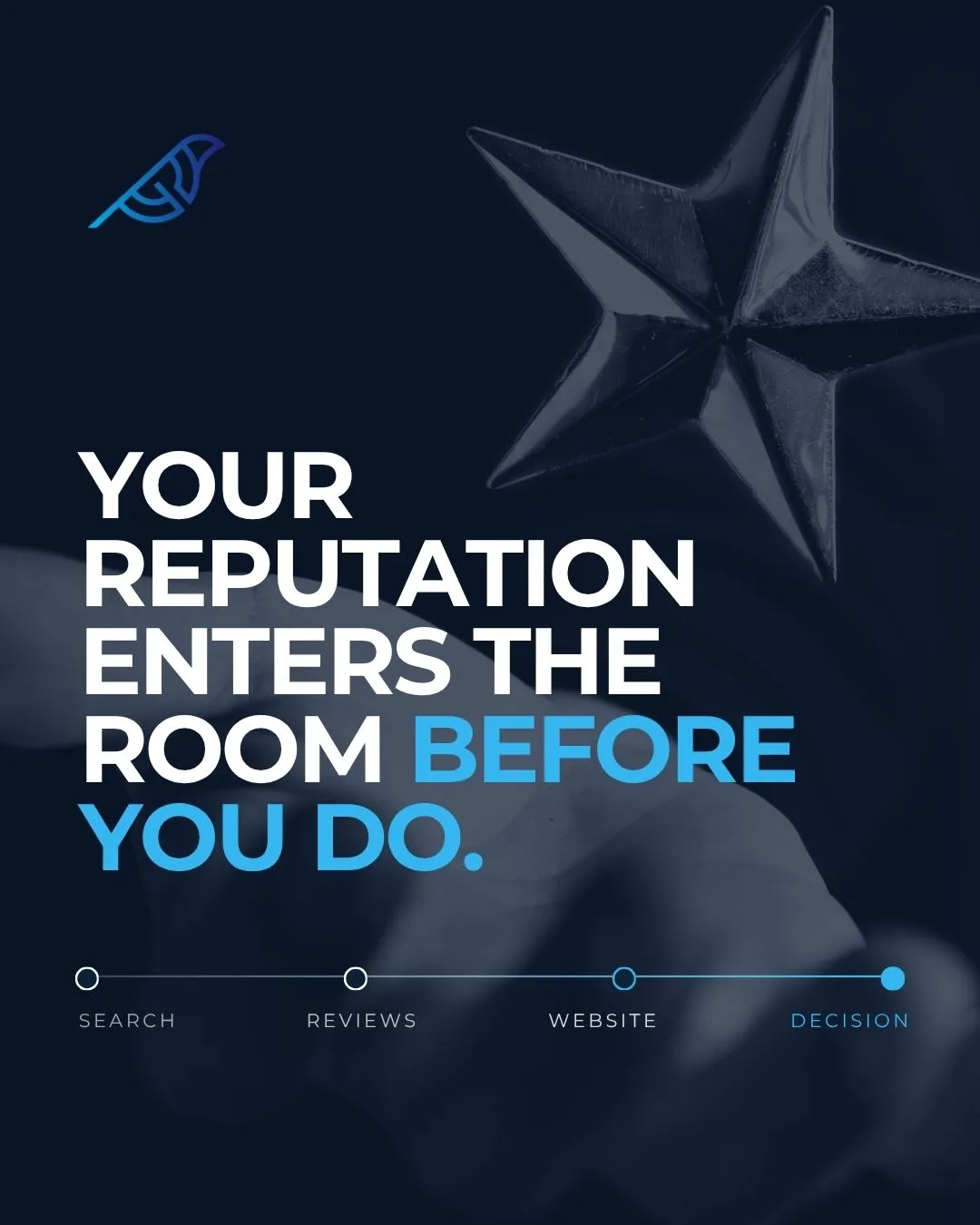 Before someone contacts your business, they may have already searched your name, read your reviews, visited your webs…