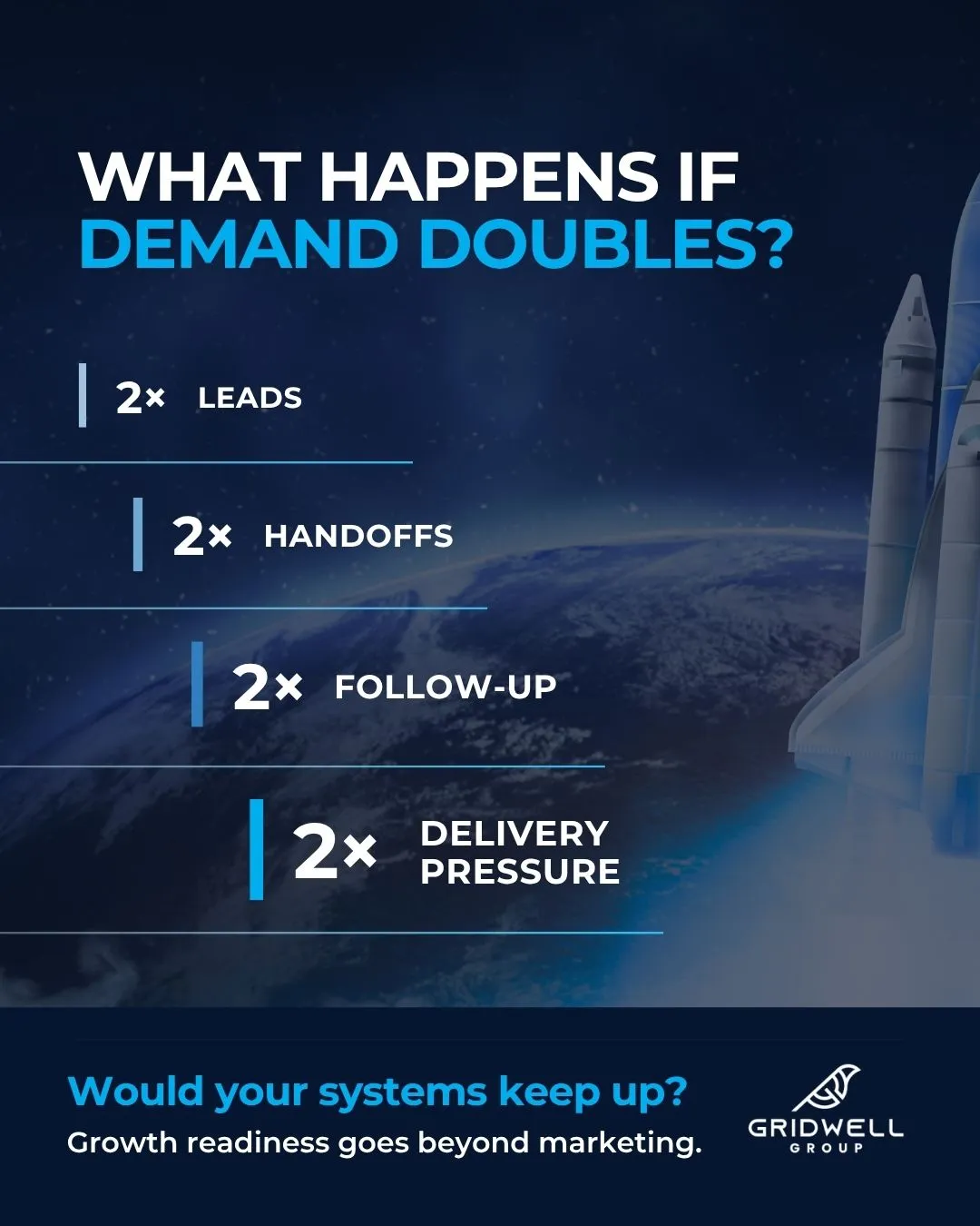More demand sounds like exactly what a growing business wants. But increased demand also puts more pressure on everyt…